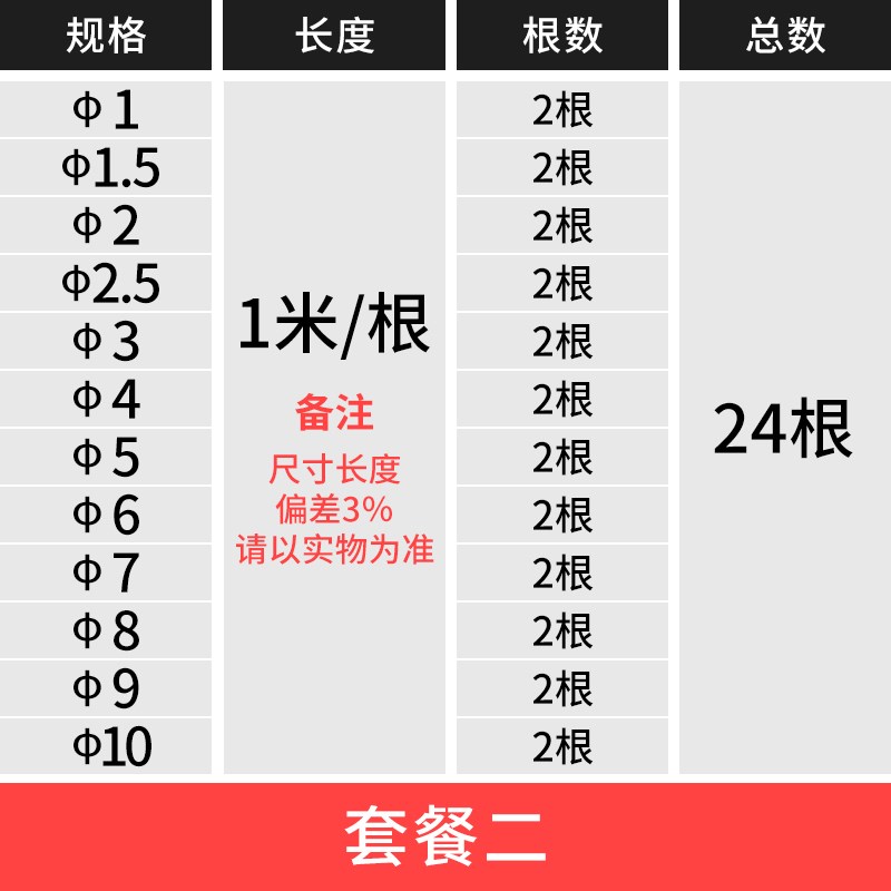 高温加厚黄蜡管绝缘套管白蜡管电线阻燃黄腊管压缩机电源线保护套
