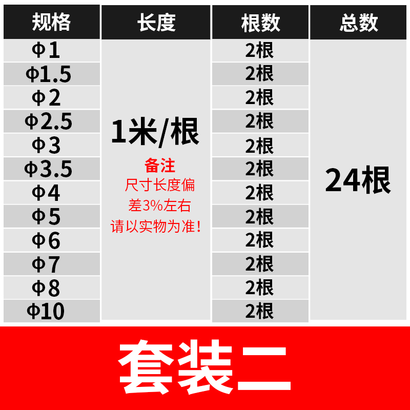 加厚高温黄蜡管绝缘套管玻璃纤维管3/4/8/10/50mm电线阻燃黄腊管