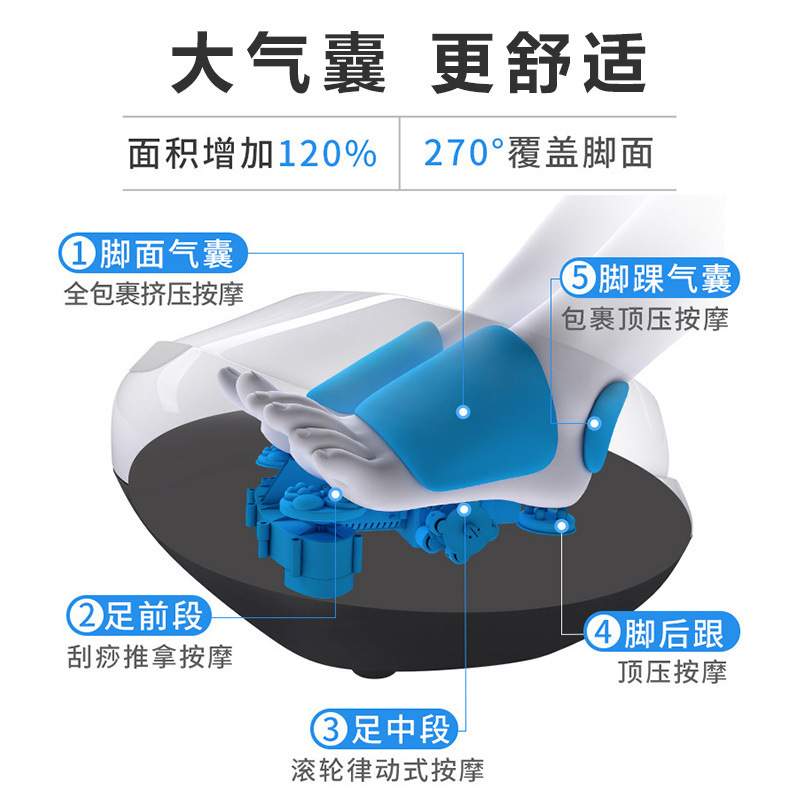 外贸智能全自电动脚底足部揉捏加热气囊按摩仪器家用美足宝足疗机
