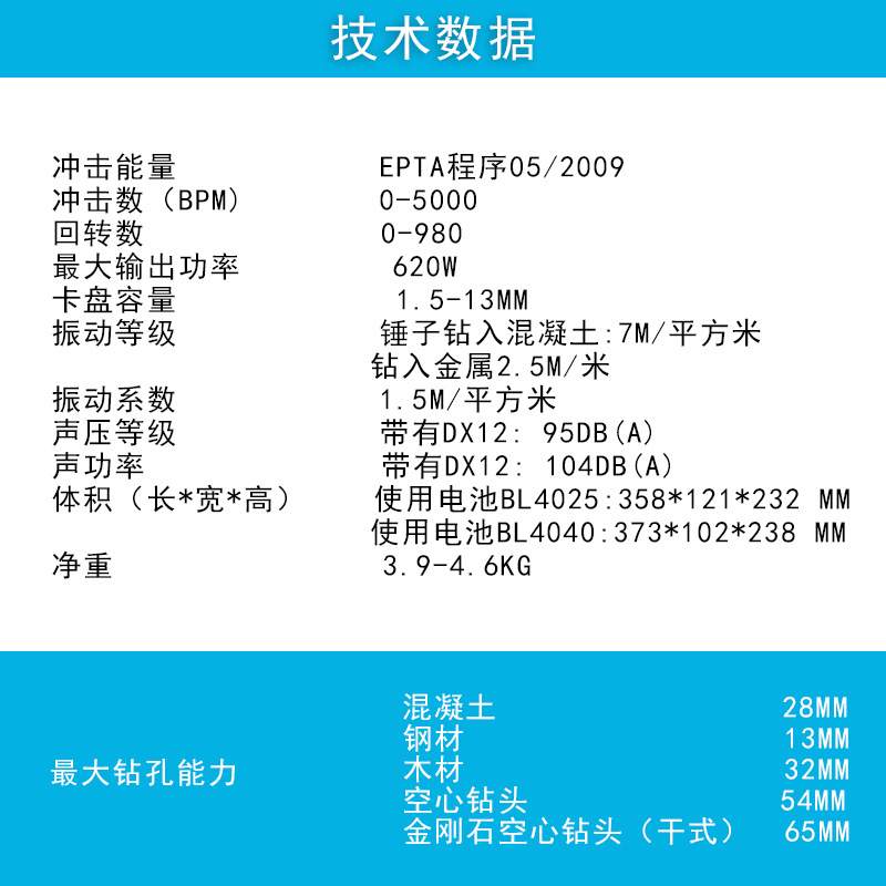 牧田HR001G新上40V锂电无刷冲击电锤电钻电镐三功能D带减震HR003
