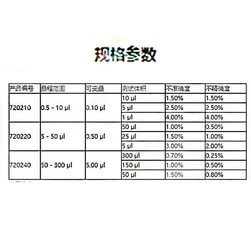 赛多利斯Proline 单道8道可调移液枪10ul 50-300ul  八道移液器