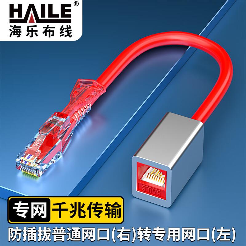 内外网非屏蔽转换接头专网防双网防混插网络安全套件红色
