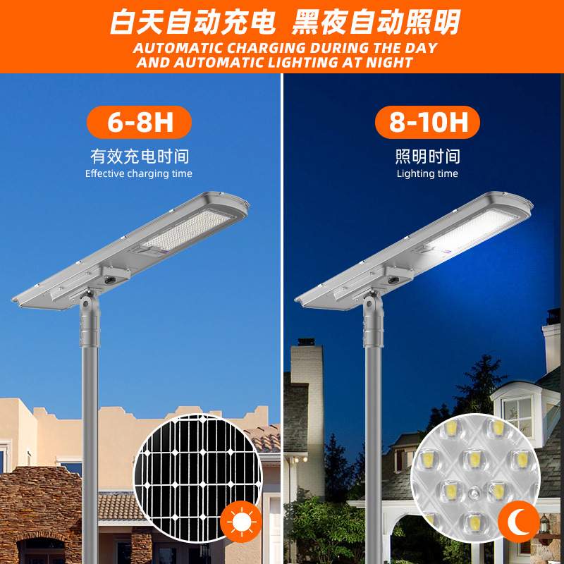 【哇奥】太阳能一体化路灯人体感应户外庭院灯小区太阳能路灯