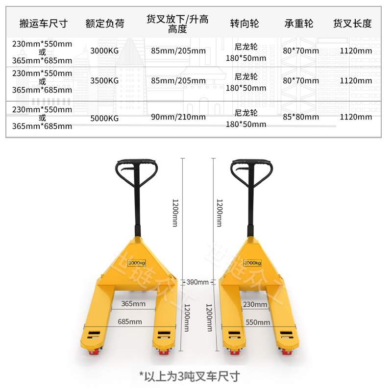 手动液压叉车仓库搬运托盘油压搬运车可印logo装卸手推2吨5吨地牛