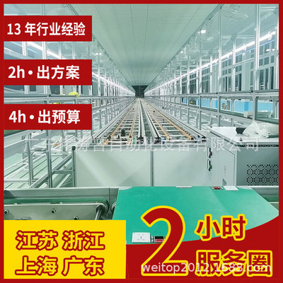 惠州大亚湾电动滑板车生产线平衡车循环装配组装生产线滚筒包装线