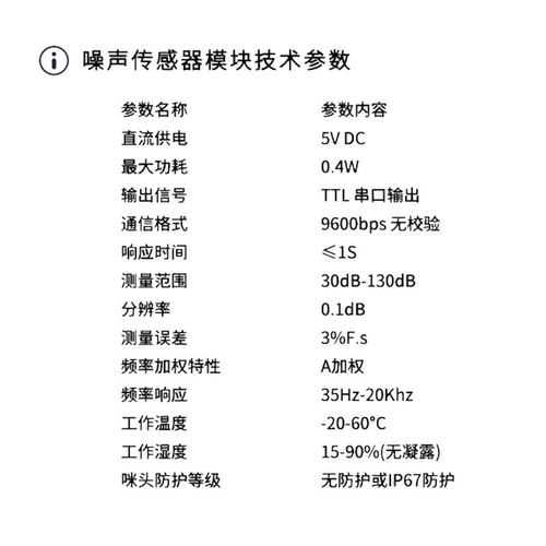 噪声传感器 噪音模块 分贝仪 音量声音二次开发单片机模组ttl232