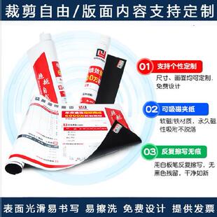 board pinyin hanging can management wipe practice 极速Board