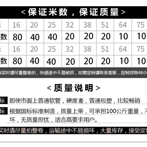 好货江苏制包塑金属软管电线保护套 电缆蛇皮管不锈钢穿线管