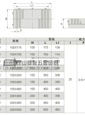 极速精展细目永磁吸盘GIN-618V磨床磁盘54240平板磁台614V/816V/6