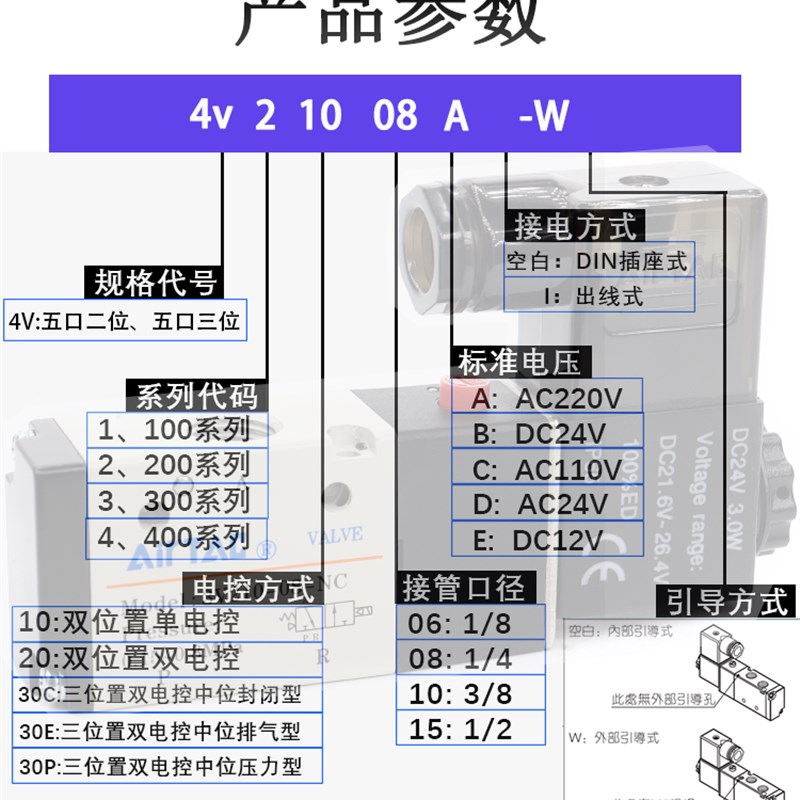 亚德客4V210-08电磁阀4V310-10 4V110-06气动阀4V410-15 220v 24V