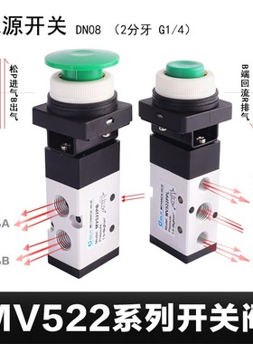 滚轮型机械阀二位五通机械控制换向阀MV522R/PPL /TB/EB 接口1/4