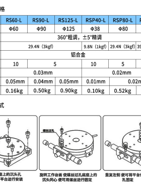 极速XY平移台手动微调精密平移滑台旋转台工作台RSP40/60/80/90-L