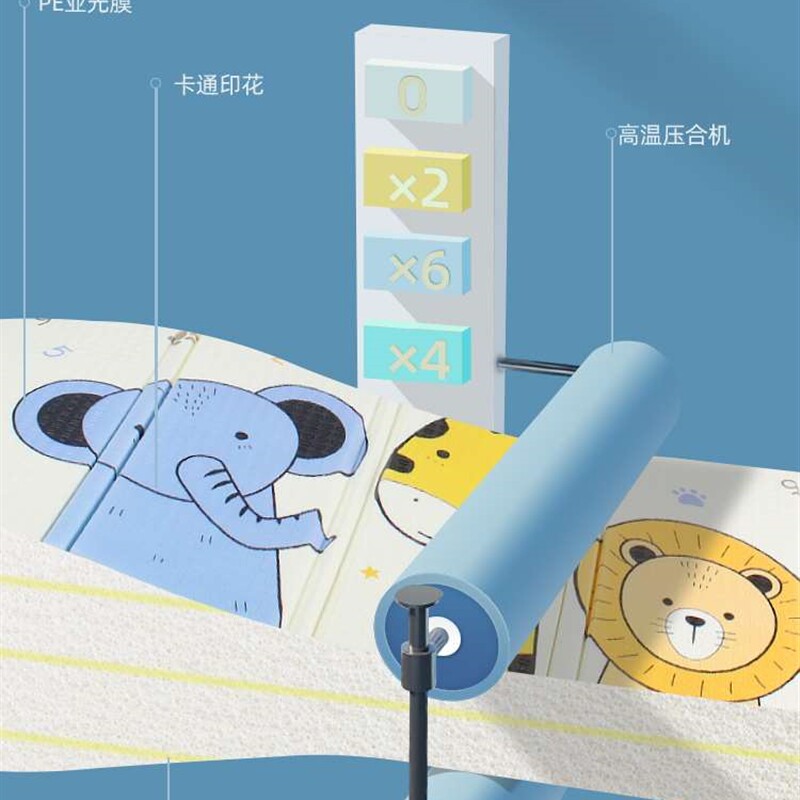 宝宝爬行垫加厚婴儿家用爬爬垫可折叠无味夏季拼接儿童泡沬地垫子