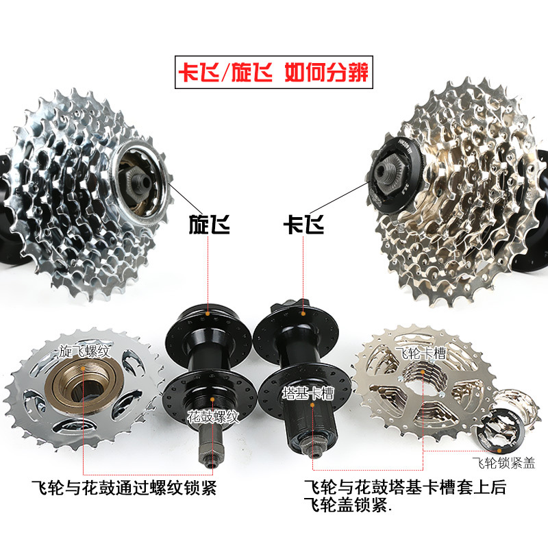 新品2023登山自行车789速10速21 24 27速30速后飞轮卡式旋式变速
