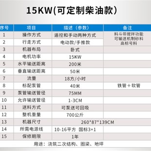 现货构造柱泵上料机细石砂浆搅拌一体车小型浇筑地泵混.凝土输送