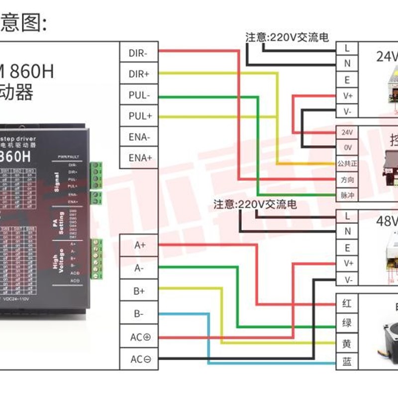 868两相步进电机8驱动器套装4/.5/12NM/6YGB250B/HDM860H/ZD2A860