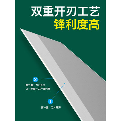 。11号23号刀片非手术手片34号工业刀片雕刻维修刮毛次修边汽车贴