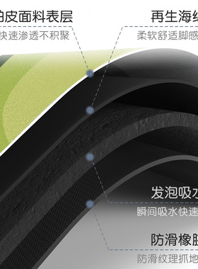 厨房台面沥水垫碗盘干燥垫酒茶台硅藻泥吸水吧台杯子垫免洗隔热垫