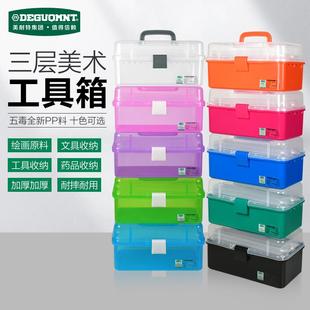 德國美耐特?美術(shù)工具箱三層小學(xué)生繪畫收納盒國畫塑料大透明畫箱