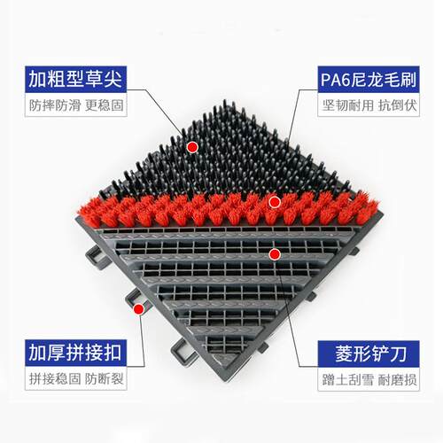 商用三合一植绒eva地垫室外入户门口写字楼商场门店地毯厂家防滑