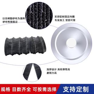 异形25040100平面凹槽钢管内壁有较强 厂家现货千页轮 弹性千页