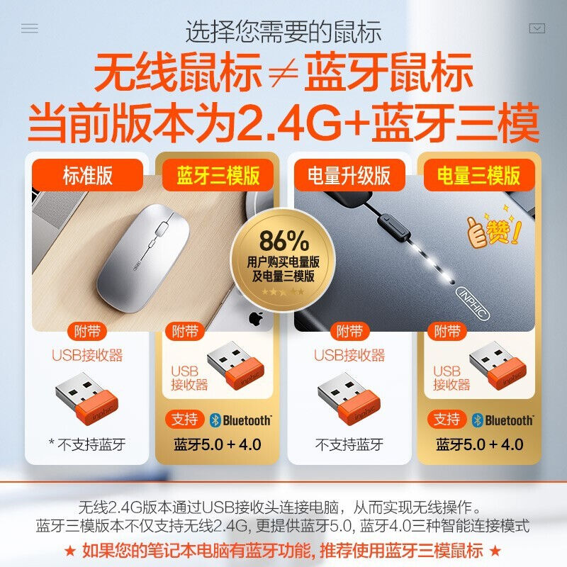 英菲克PM1可充电无线蓝牙鼠标办公鼠标2.4G蓝牙5.0三模笔记本【商