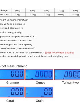 Digital Scale 100/200/300/500g 0.01/0.1g High Accuracy Backl
