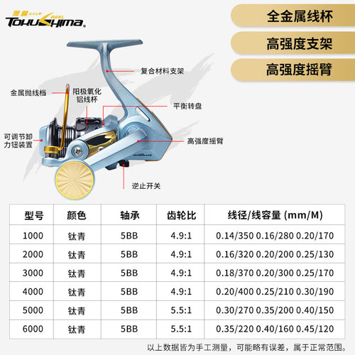 好货De Dao DC / TC /  fishing line wheel all metal wire cup