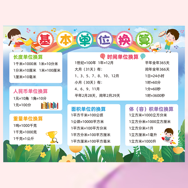 速发看图识数字墙贴纸宝宝儿童房间卧室墙面装饰墙画墙纸自粘贴画
