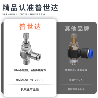 速发不锈钢04调速阀6-01调节限流管道节流阀JSC8/4-02气动快速接