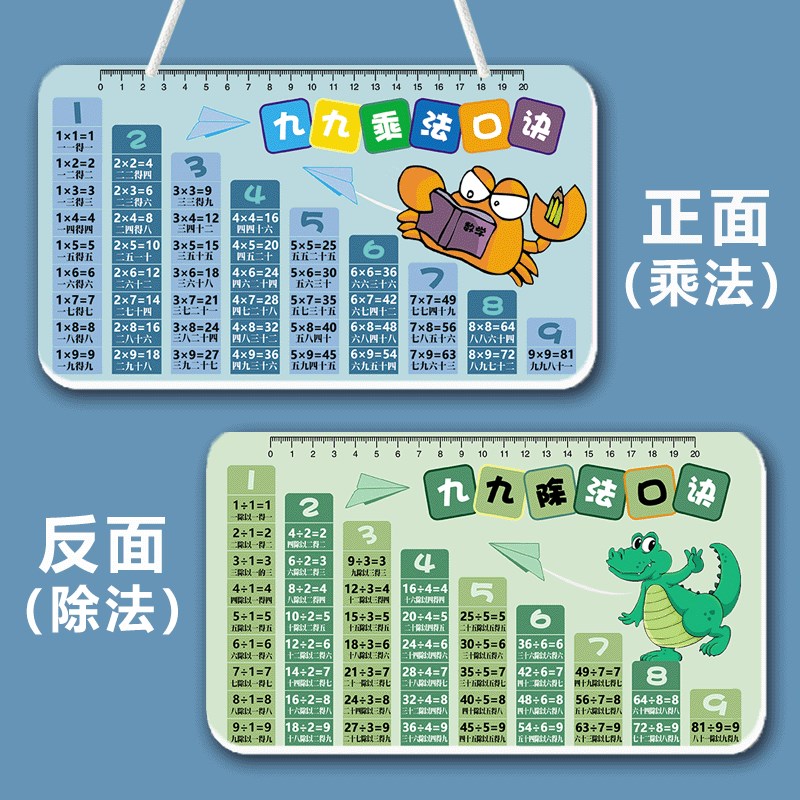 速发九九乘法口诀表挂图双面除法挂牌一二年级口算公式背诵墙