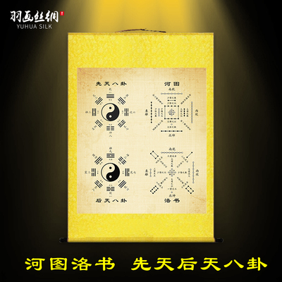 速发周易八洛图先天八卦后天八卦河玄卦书挂画伏羲周文王客厅图关