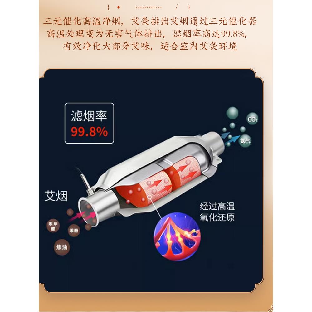 全自动智能无烟明火艾灸床美容院专用全身家用艾熏蒸床按摩理疗床