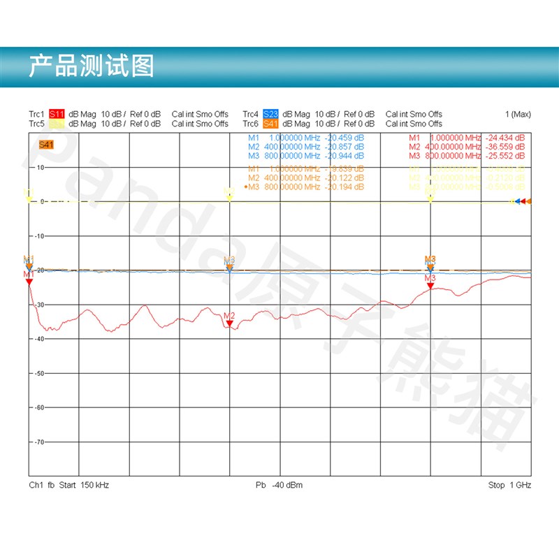 双向耦合器1M-800MHz 耦合度20dB 宽带耦合器 50欧