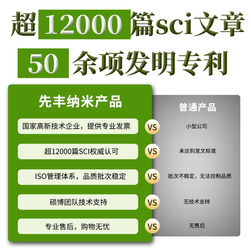 先丰纳米工业级多壁碳纳米管 厂家直发