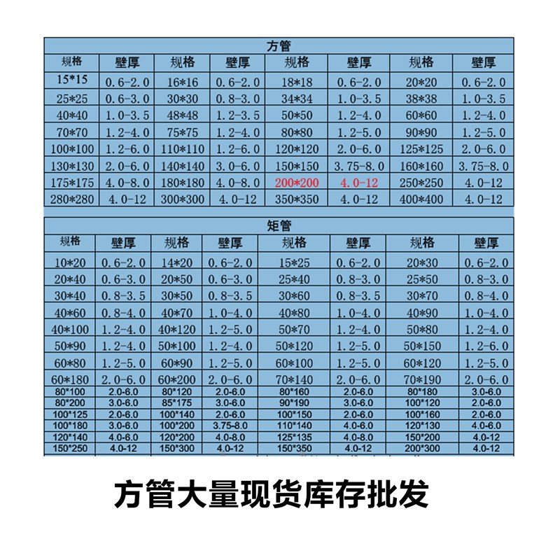 热镀锌方管钢材镀锌管矩形管镀锌管型材铁管方管镀锌圆管方形钢管