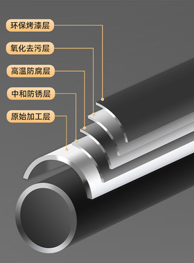 精选包安装不锈钢阳台测顶装固定式晾衣杆家用室内外飘窗黑色晒衣