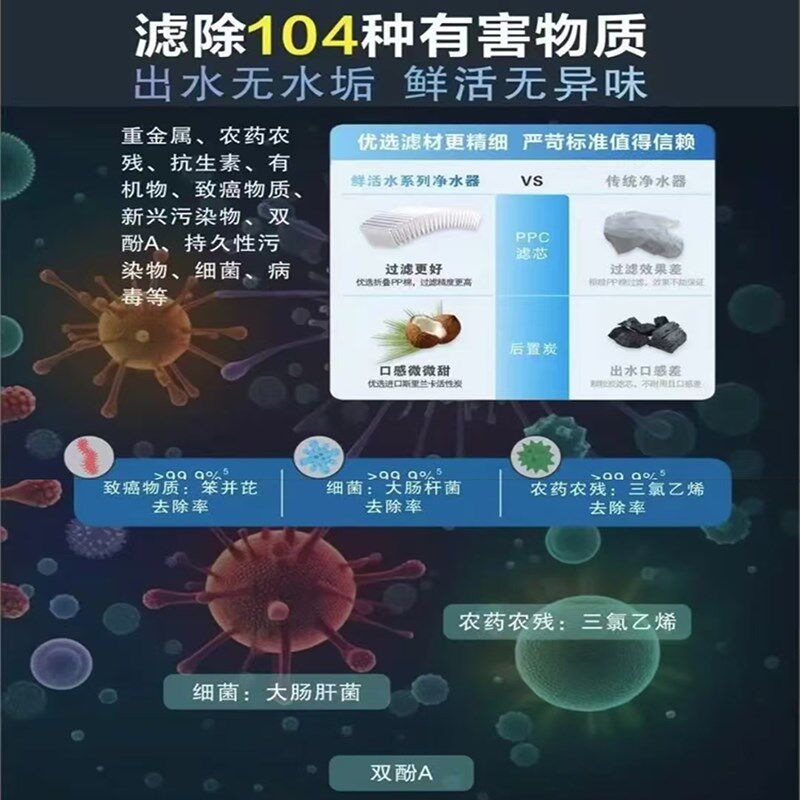 锐普F8净水器RO800G零陈水通用滤芯反渗透家用净水机大流量纯水机