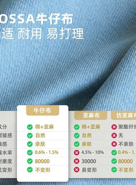 POZON朴琢Cloud云沙发牛仔布蓝色棉麻亚麻直排布艺客厅中古侘寂风