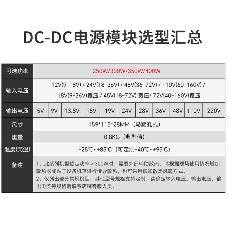 世兰达电源模块250W/300W/350W/400W隔离12V24V48V110V转5V12V24V