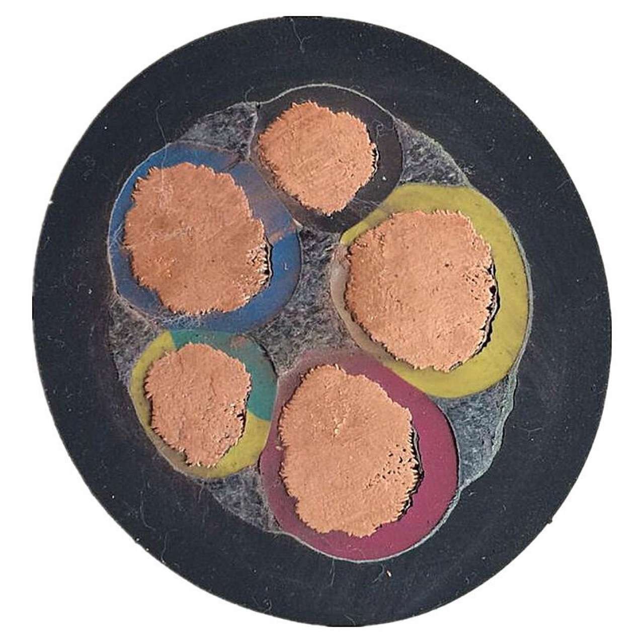 直销国标铜芯橡胶黑色电缆YC3*240+2*120平方电线阻燃