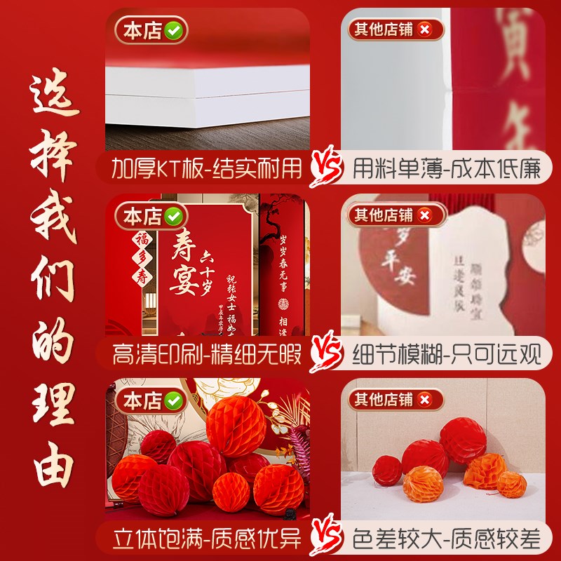 老人60岁寿宴生日场景布置八十大寿高级感KT板背景墙祝寿氛围装饰