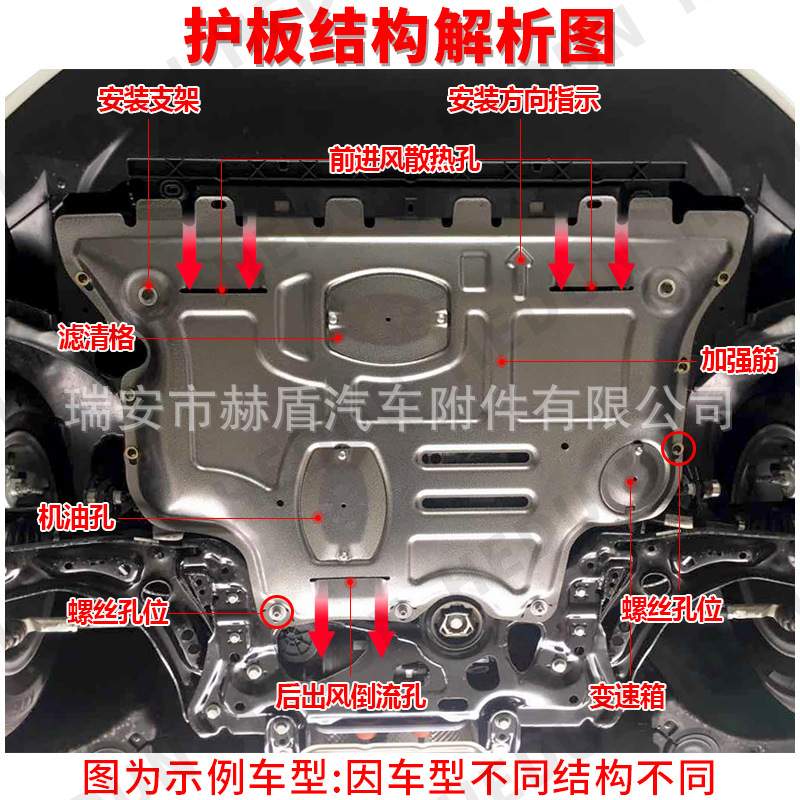 适用于长安全系汽车发动机护板下CS55锰钢护板CS75钛CS35合金CS95