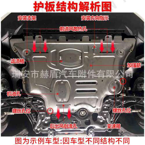 适用于长安全系汽车发动机护板下CS55锰钢护板CS75钛CS35合金CS95