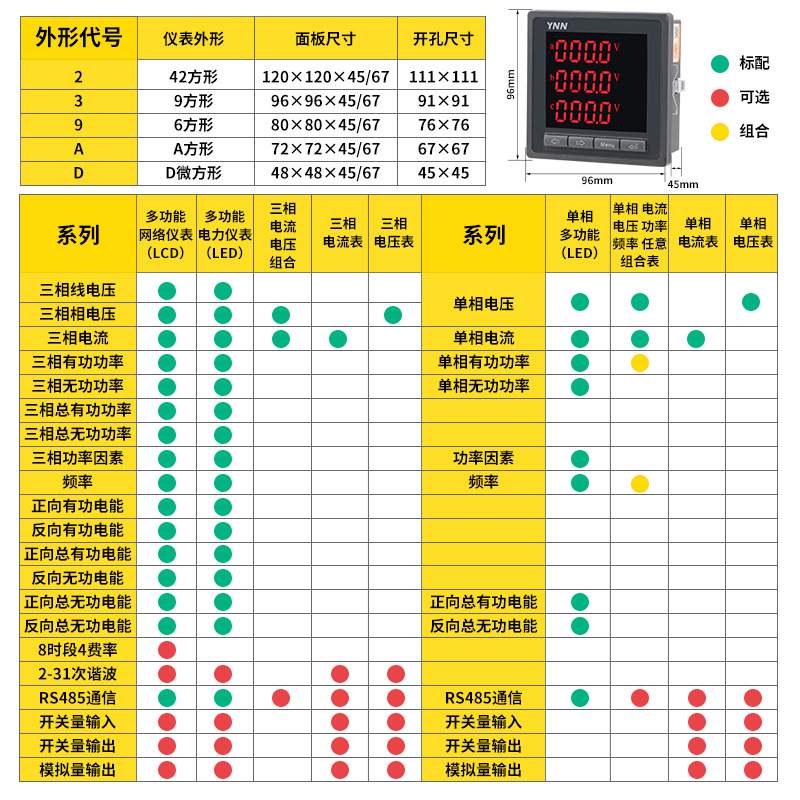PY194E-2SY/9SY/ASY电流电压功率频率双向电能计量通讯多功能仪表