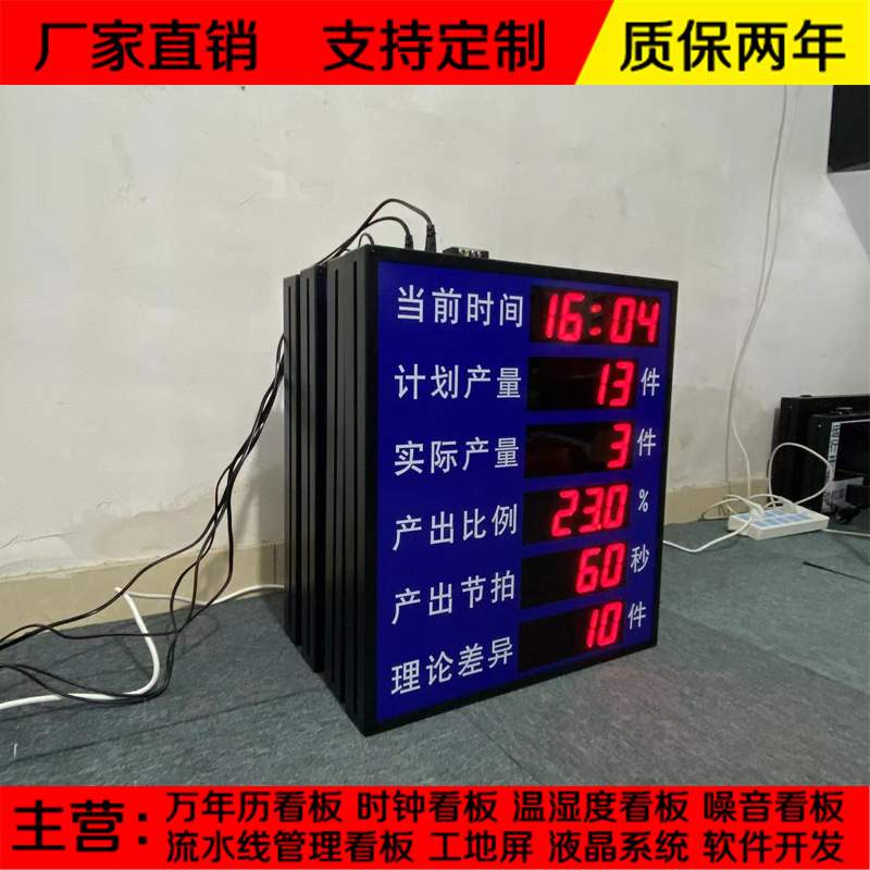 车间生产管理电子看板PLC系统二次开发网口通信计划实际产量LED屏