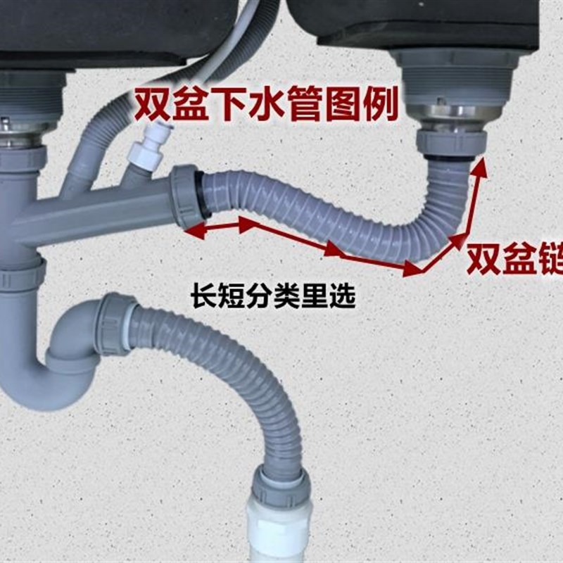 厨房水槽双内牙双外牙下水管配件变径45转56mm排水管50pvc转接头