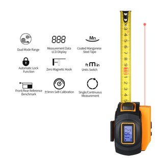 Digital Lasers Distance Meter Units Rangefinder Handheld Inf