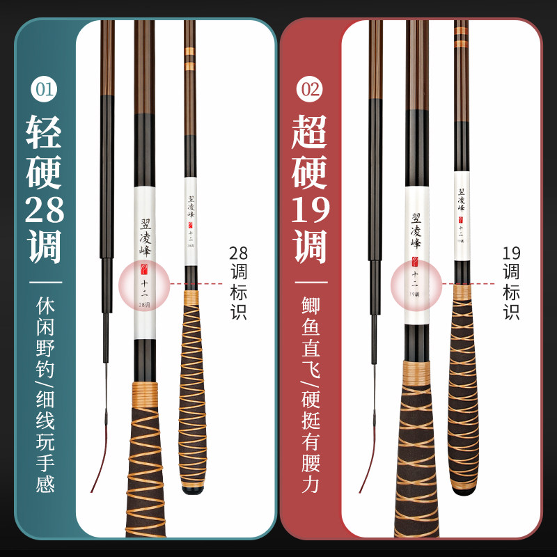 翌凌峰4H28调5H19调高碳里外逆丝超轻超细超硬全涂鲫鱼杆台钓杆