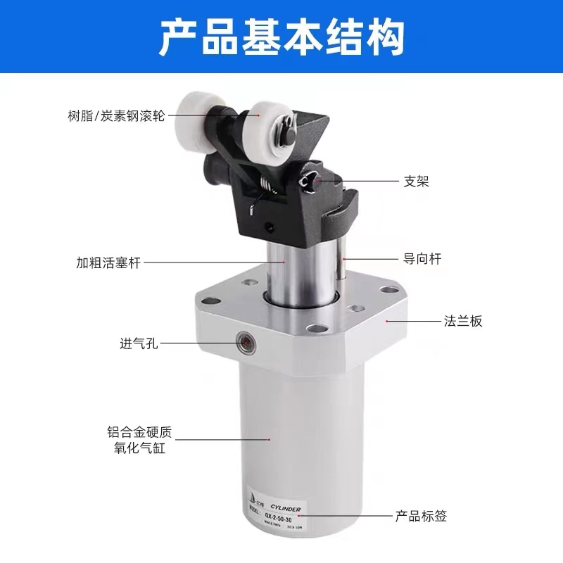 流水线阻挡气缸QX-2-50-30/QX-3-50-30工装板液压阻挡器 限位器
